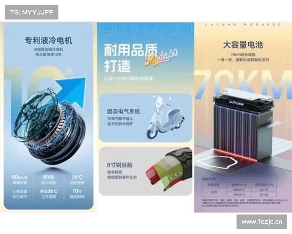 从Moda到极影,绿源六大系列全解析:哪款才是你的出行终极答案? 从Moda到极影,绿源六大系列全解析:哪款才是你的出行终极答案?
